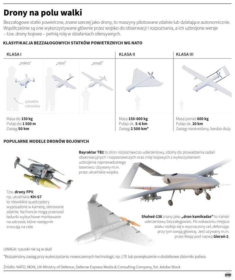 Autor PAP/Mateusz Krymski