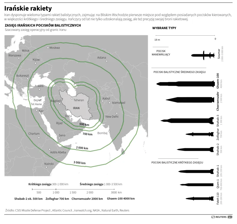 Autor: PAP/Adam Ziemienowicz