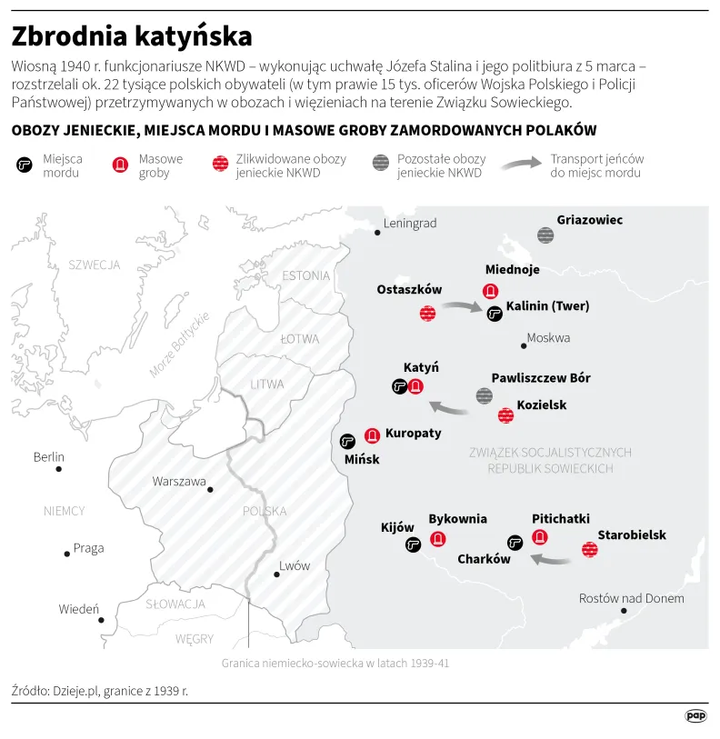 Zbrodnia katyńska. Autor PAP/Adam Ziemienowicz