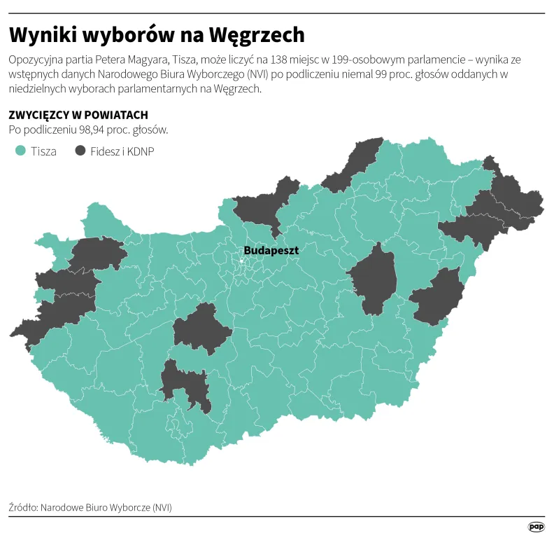 Autor: PAP/Adam Ziemienowicz