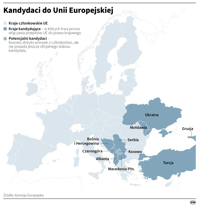 Kandydaci do Unii Europejskiej. Autor: Adam Ziemienowicz