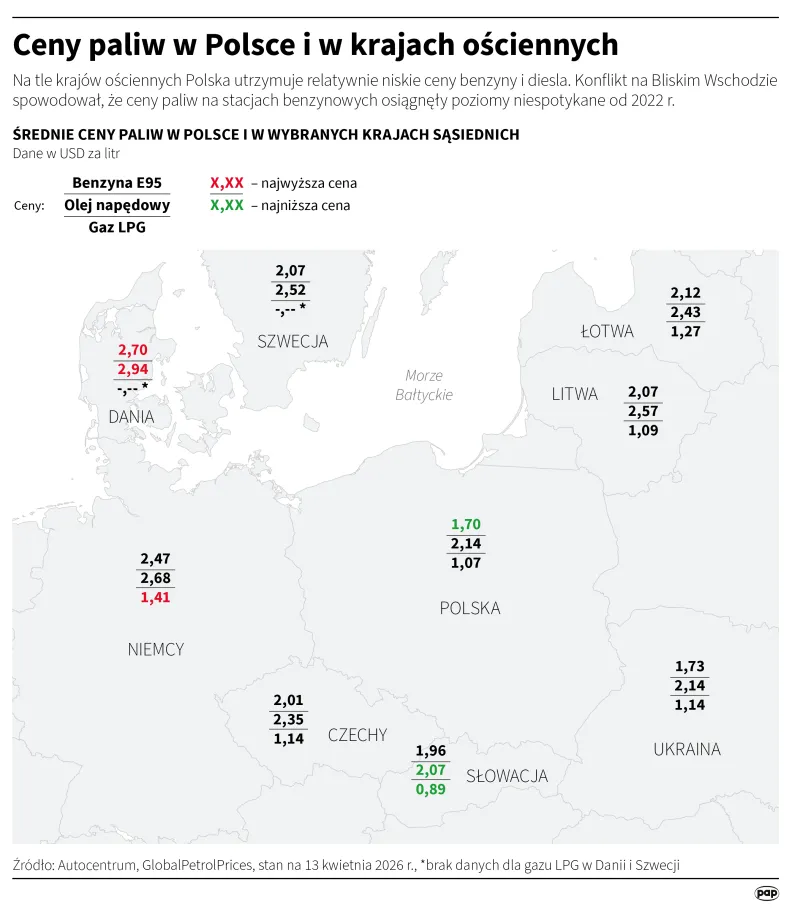 Autor: PAP/Mateusz Krymski