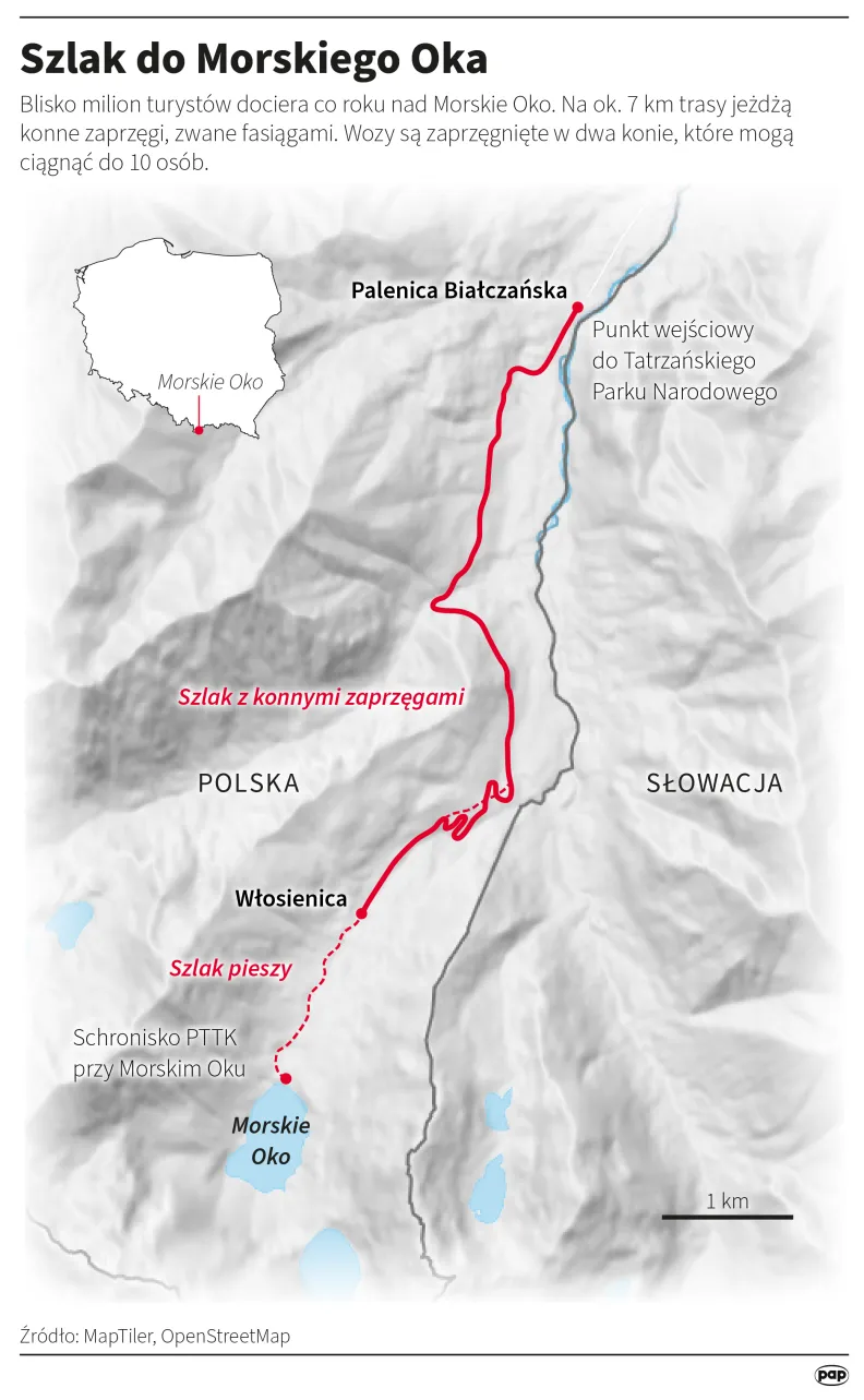 Szlak do Morskiego Oka. Autor: PAP/Infografika/Maciej Zieliński
