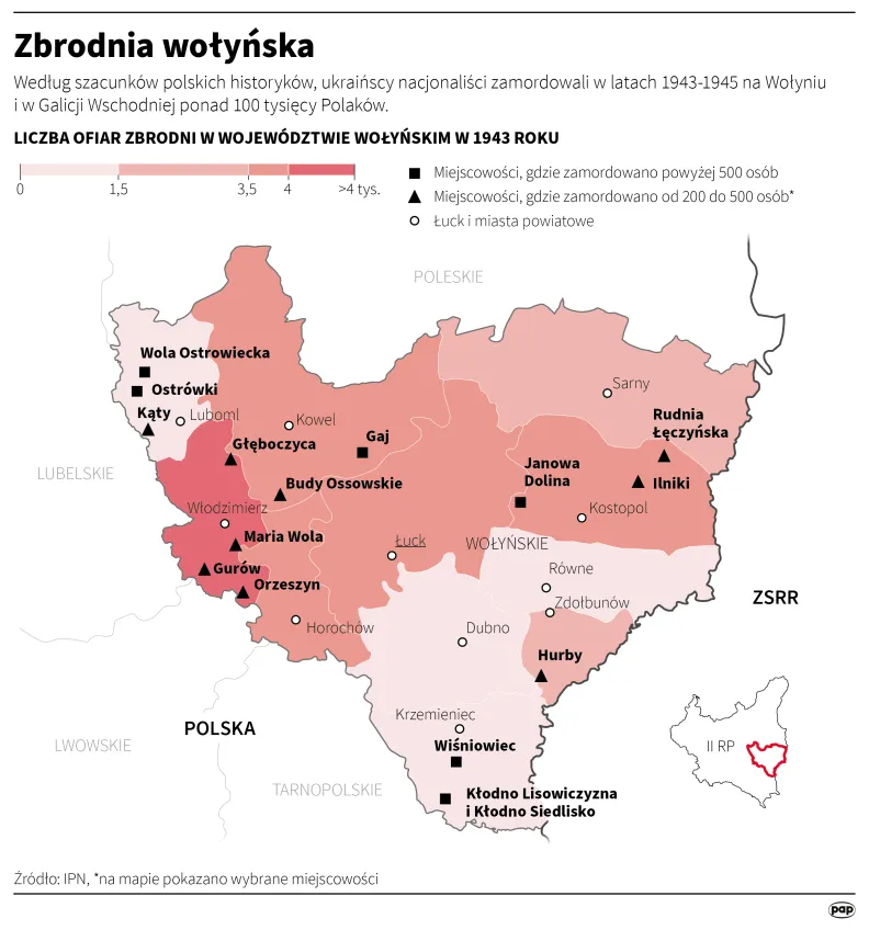 Zbrodnia wołyńska. Autor: PAP/Infografika/Michał Czernek , Adam Ziemienowicz