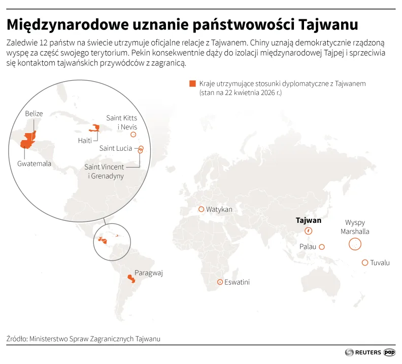 Międzynarodowe uznanie państwowości Tajwanu, autor: PAP/Michał Czernek