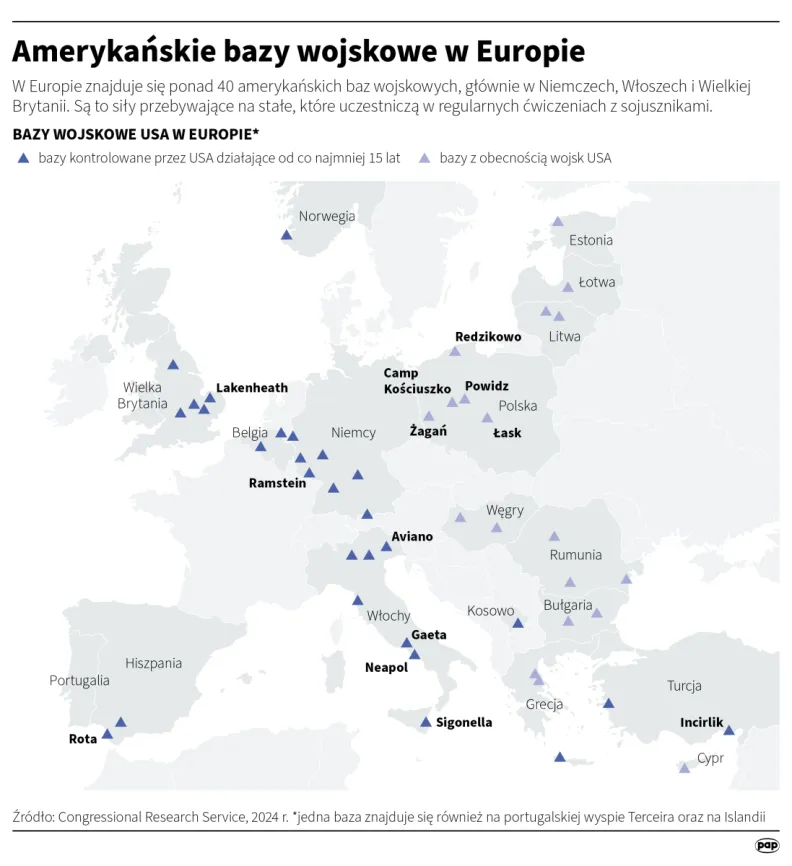 Amerykańskie bazy wojskowe w Europie, autor: PAP/Michał Czernek
