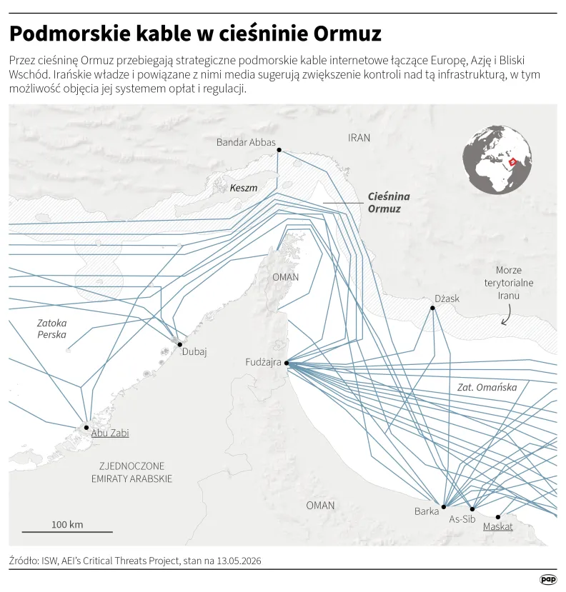 Podmorskie kable w cieśninie Ormuz, autor: PAP/Michał Czernek