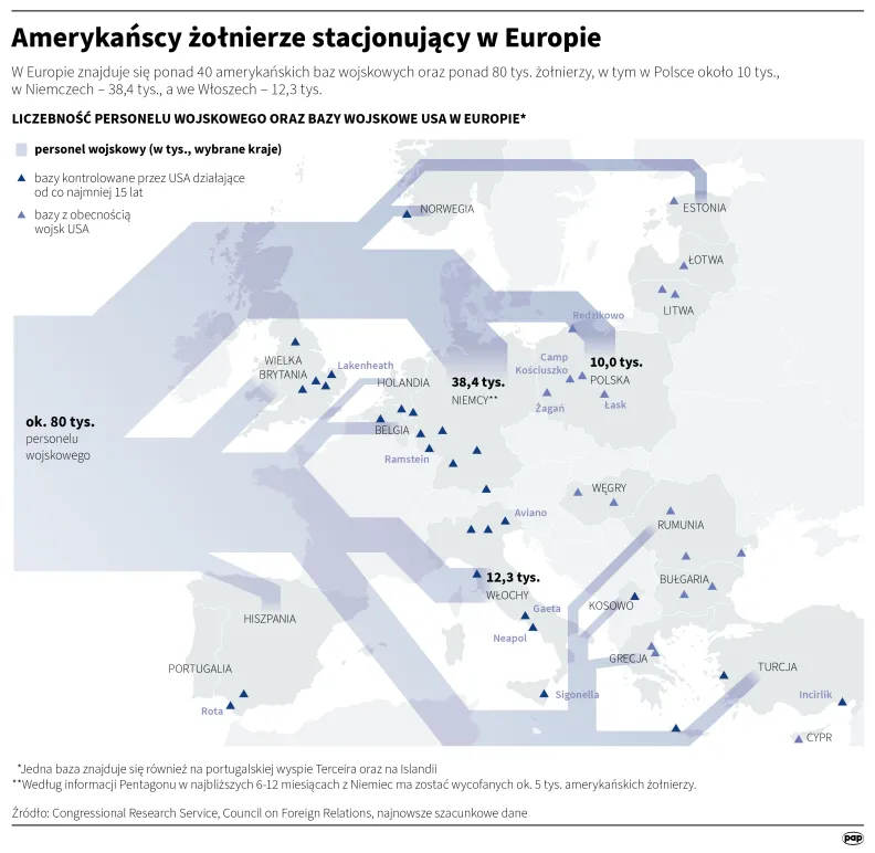 Amerykańscy żołnierze stacjonujący w Europie. Autor: Mateusz Krymski