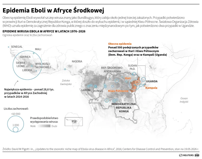 Epidemia Eboli w Afryce Środkowej, autor: PAP/REUTERS/Michał Czernek