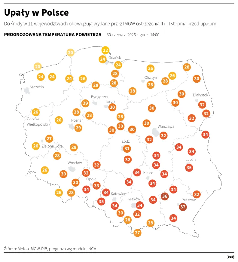 Upały w  Polsce. Autor: PAP/Informacje/Mateusz Krymski