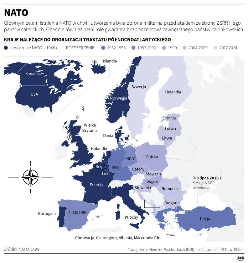 NATO. Fot. PAP/Maciej Zieliński/Mateusz Krymski