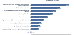 FinKids.pl (3)