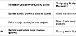 Pawilony Efekt (4)