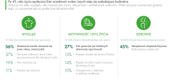 Laboratoires Expanscience Polska Sp. z o.o. (1)