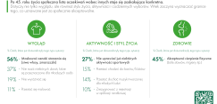 Laboratoires Expanscience Polska Sp. z o.o. (3)