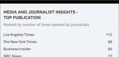 Media OutReach (4)