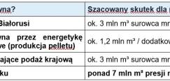 OIGPM (1)