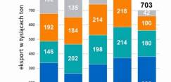 OIGPM (2)