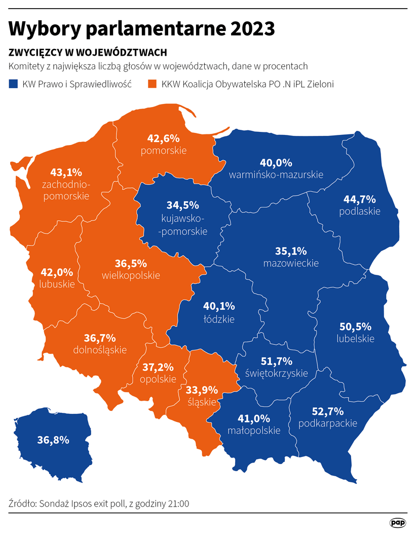 Wybory parlamentarne 2023, autor: PAP/Maciej Zieliński