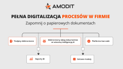 ASTRAFOX Sp. z o. o. (2)