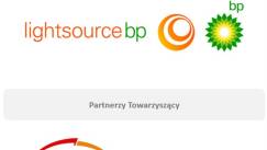 Instytut Energetyki Odnawialnej (4)