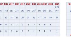Centrum Medyczne Żelazna (2)