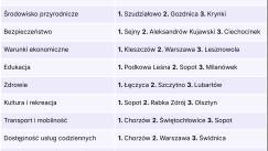 Algolytics Technologies (3)