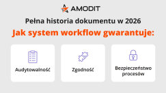 Amodit.pl (2)