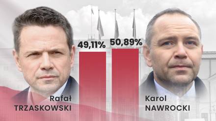 Wynik wyborów prezydenckich. Autor: PAP/Infografika/Maciej Zieliński