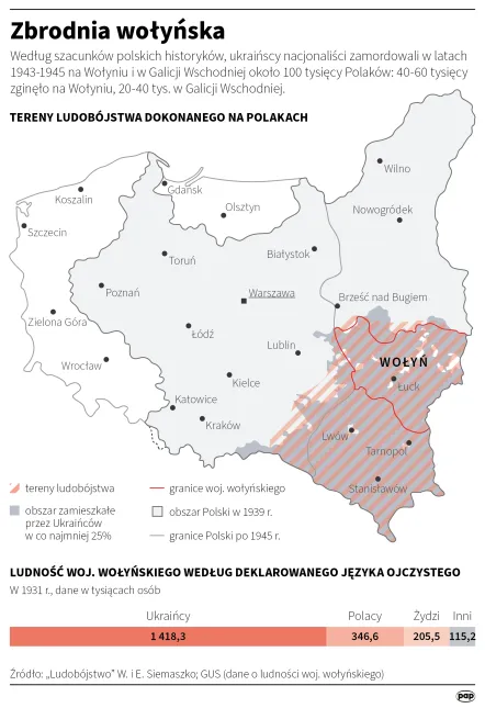 Fot. PAP/Zieliński Maciej 